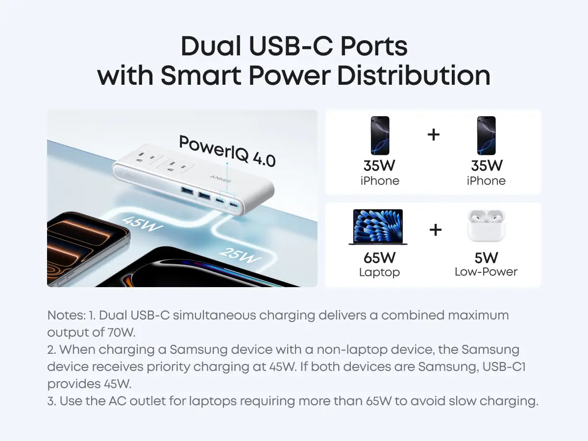 10 in 1 Clamp Power Strip with USB C Charging, Desk Mounted Extension Outlet with Surge Protection